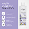 Keratin Volume Shampoo