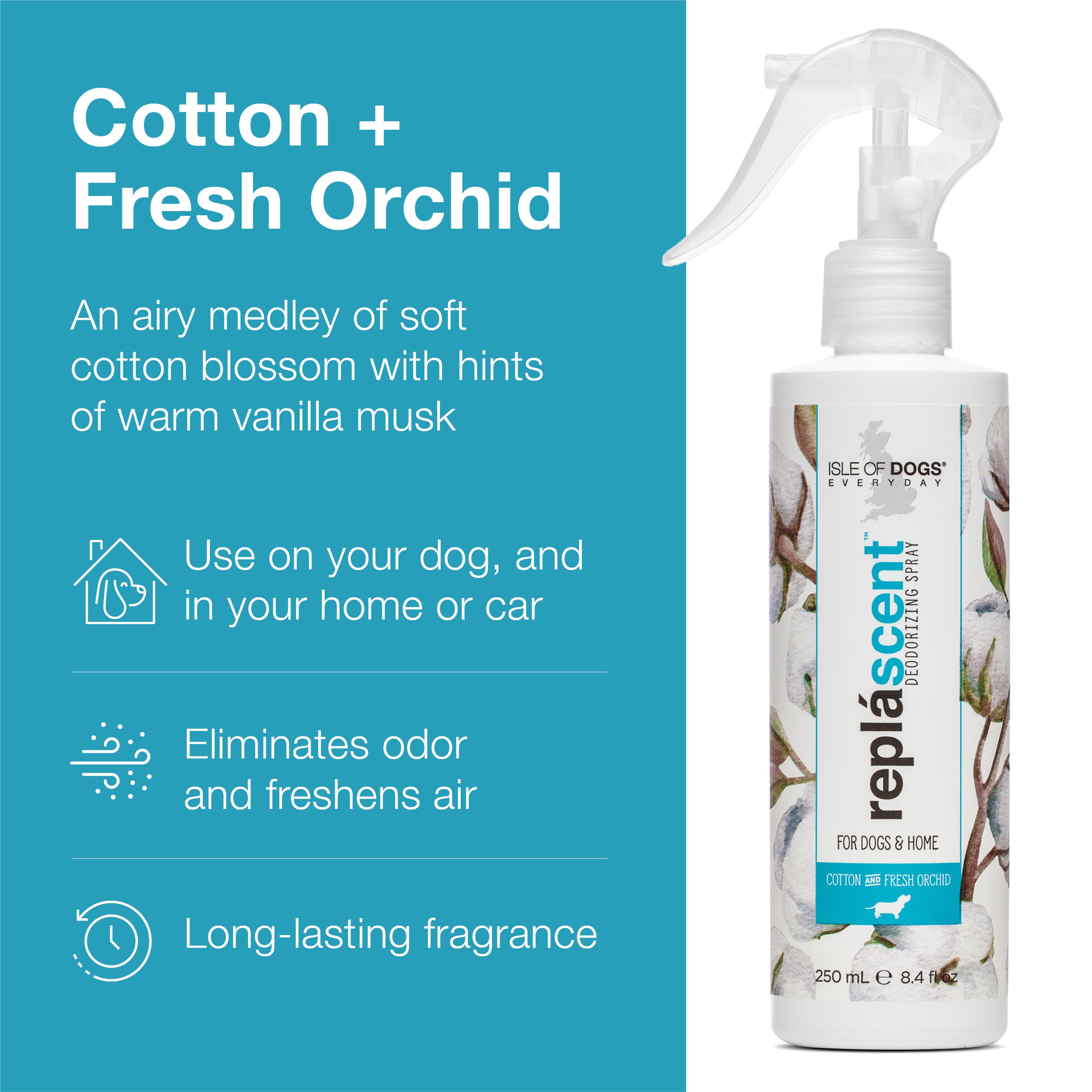 Repláscent - Cotton + Fresh Orchid – Isle of Dogs